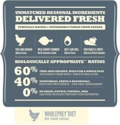 Acana Heritage Adult Small Breed Hondenvoer Kip Kalkoen 2 Kg -Dierenwinkel Met Korting acana heritage adult small breed 6kg 12094