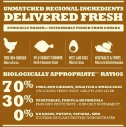 Acana Heritage Puppy Large Breed Hondenvoer Kip Kalkoen 17 Kg -Dierenwinkel Met Korting acana heritage puppy large breed 114kg 11970