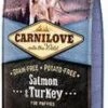 Carnilove 10% Korting! Dubbelpak Hondenvoer Puppy Salmon And Turkey(2 X 12 Kg )