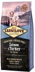 Carnilove 10% Korting! Dubbelpak Hondenvoer Puppy Salmon And Turkey(2 X 12 Kg )