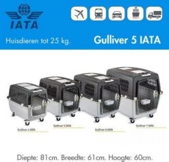 KERBL TRIXIE L 79 X B 58 X H 60 Cm Hondenbench Kunststof Gulliver