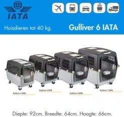 KERBL TRIXIE L 92 X B 64 X H 64 Cm Hondenbench Kunststof Gulliver