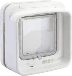 SureFlap Dierenluik Microchip Dualscan Kattenluik 20x20x7 Cm Wit